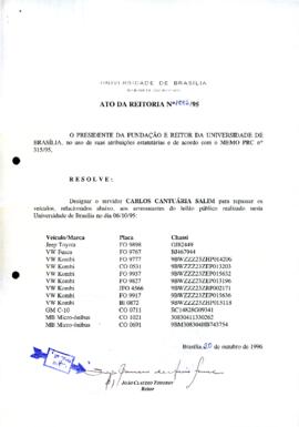 Ato da Reitoria nº 1832/1995