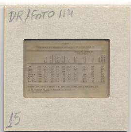 DR foto 114 015