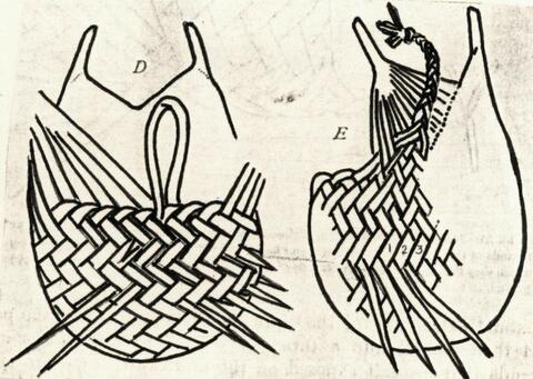 Original Objeto digital not accessible