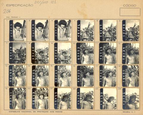 Original Objeto digital not accessible