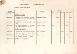 BGR_fa_d_1970.00.00_v.1_9.pdf