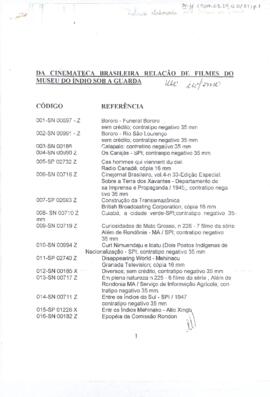 DR_i_funai_1969.03.29_v.0_31.pdf