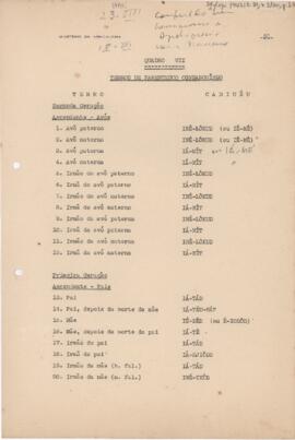 DR_i_spi_1947.12.31_v.1_20.pdf
