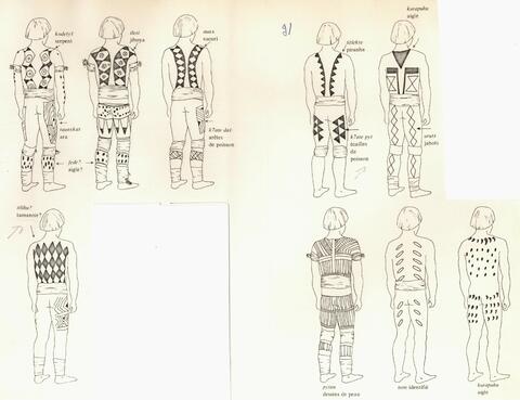 Original Objeto digital not accessible