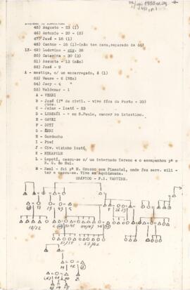 DR_i_spi_1953.01.24_v.4_1.pdf