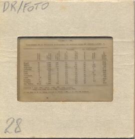 DR foto 114 028