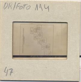 DR foto 114 047