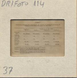 DR foto 114 037