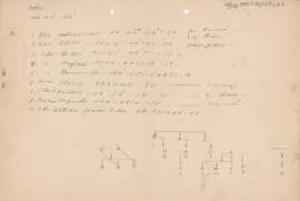 DR_i_spi_1947.12.31_v.1_31.pdf
