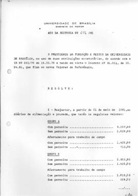 Ato da Reitoria nº 0071/1981