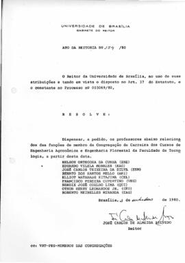 Ato da Reitoria nº 0154/1980