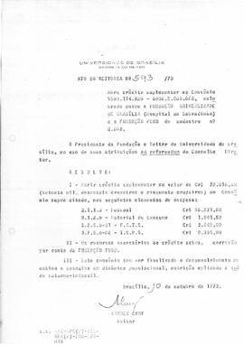 Ato da Reitoria nº 0593/1973