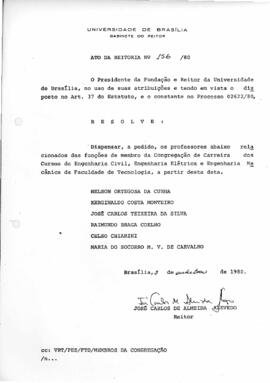 Ato da Reitoria nº 0156/1980