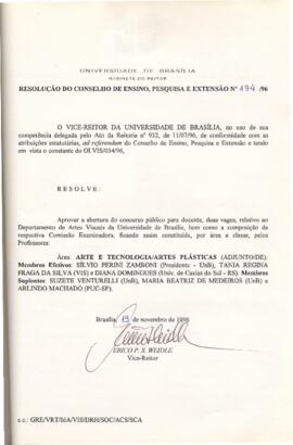 Resolução do Conselho de Ensino, Pesquisa e Extensão nº 0194/1996