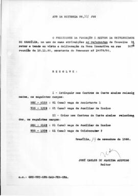 Ato da Reitoria nº 0201/1980