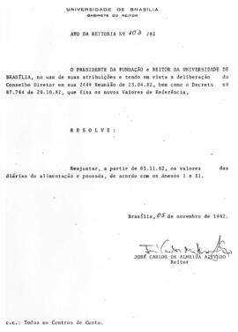 Ato da Reitoria nº 0103/1982