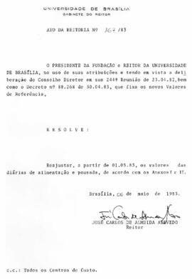 Ato da Reitoria nº 0167/1983