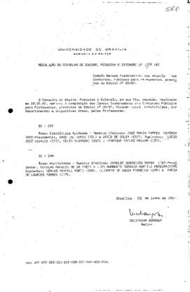 Resolução do Conselho de Ensino, Pesquisa e Extensão nº 0015/1987