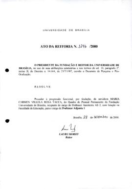 Ato da Reitoria nº 1246/2000