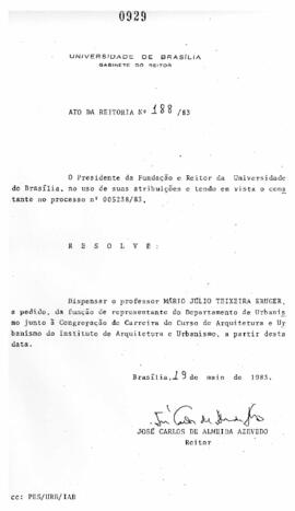 Ato da Reitoria nº 0188/1983